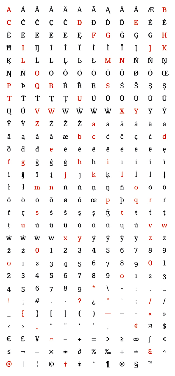 Typeface typeface design font red black egypt newspaper Newspaper Typeface Transitional Slab Serif slab serif