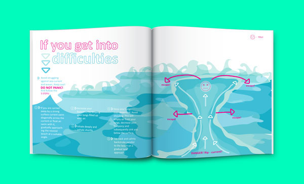 magazine spreads sea beaches Guide Booklet supplment magazine cyprus