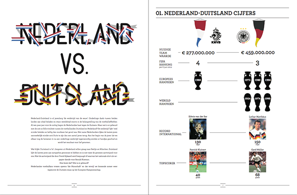 soccer  Voetbal Nederland Nederlands Elftal Euro 2012 football newspaper information design Duitsland germany Netherlands oranje orange