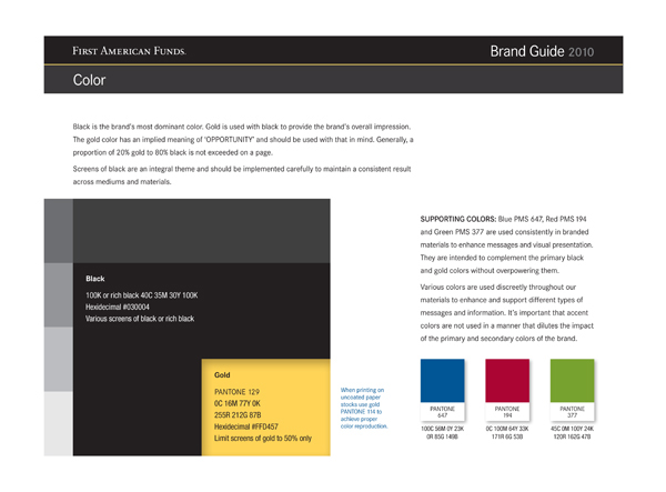 Financial Services brand guidelines design guidelines Style George Washington
