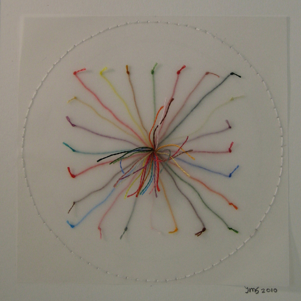 mixed media embroidery tread