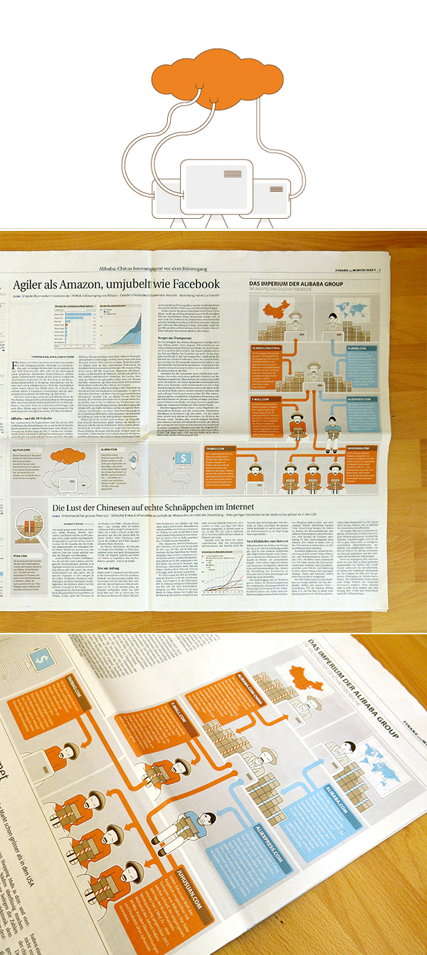 Adobe Portfolio business editorial infographics infografik newspaper financial