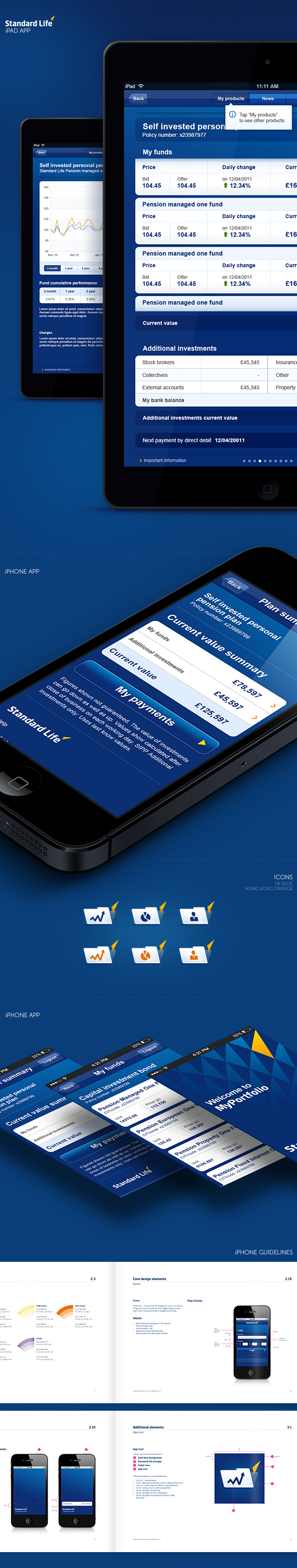 iphone iPad app application financial finance