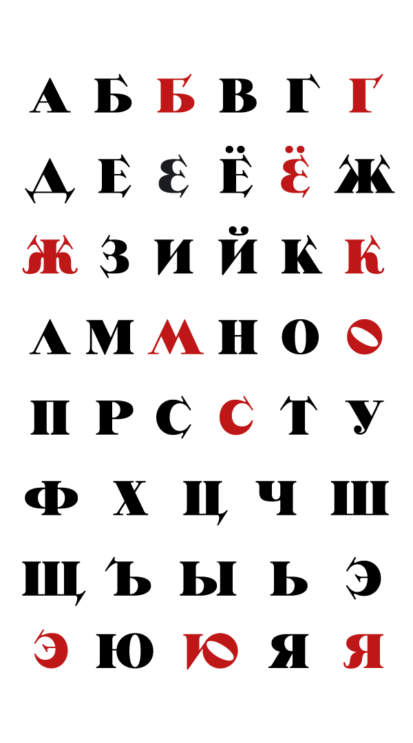 font Typeface type spoloch letter serif historic сполохи шрифт 1920s revolutional BHSAD font design Display Cyrillic