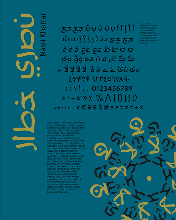 Nasri Khattar Poster - Typography Final