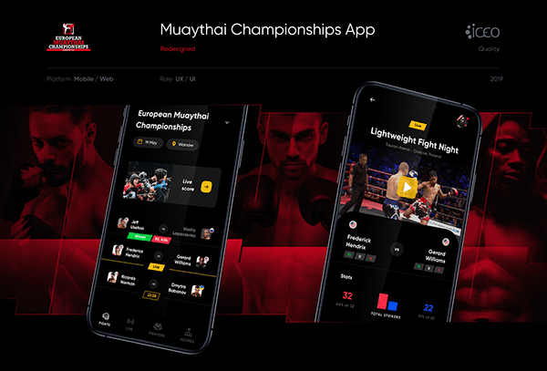 European Muaythai Championships App
