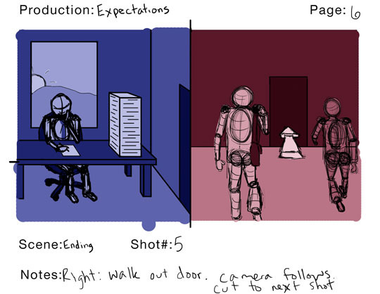 Adobe Portfolio logline Character character study Treatment Storyboards concept alternate universes