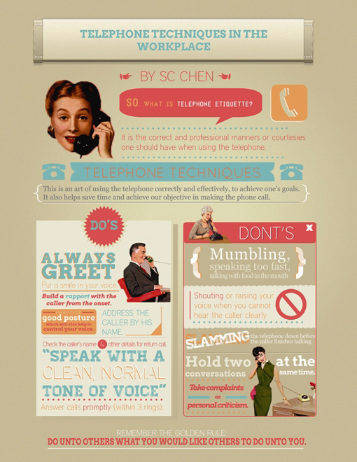 vintage infographics telephone etiquette Retro