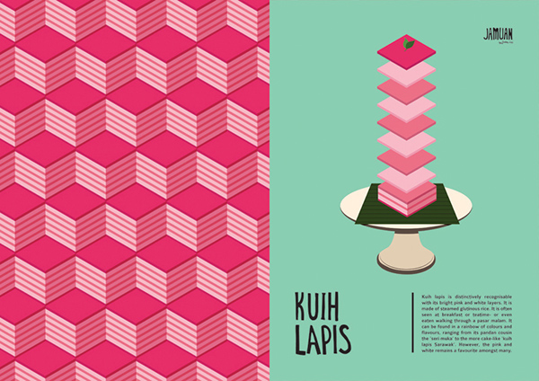 Jamuan on Behance