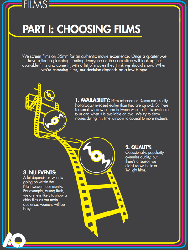 infographic A&O Productions northwestern university