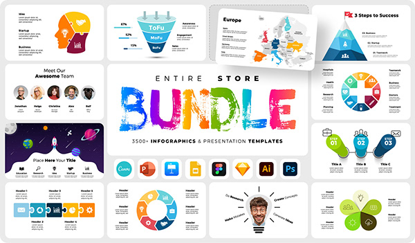 The Biggest Infographic Bundle! Free Ppt Presentations!