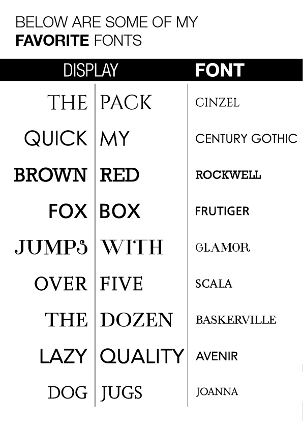 cool poster design type font a4 awesome experiment words