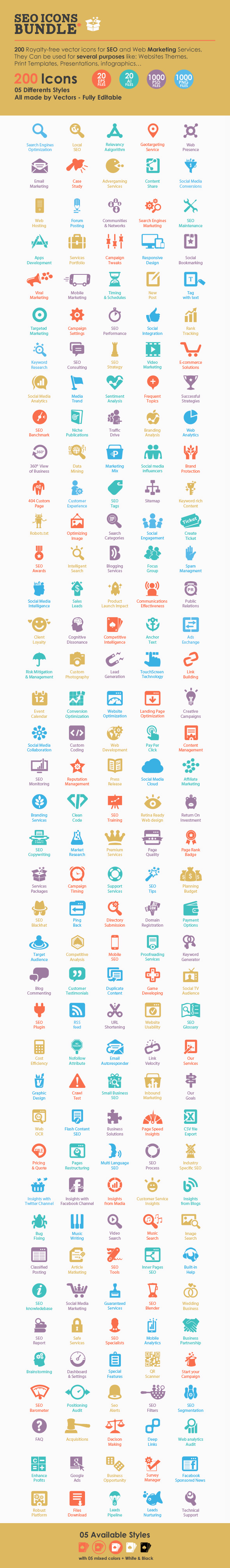 seo icons insights icons bundle Modern Icons seo pack SEO industry icons web icons seo logo flat seo infographics seo services Viral