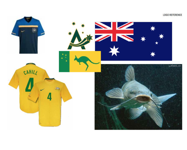 logo  sports brand catfish baseball uniform Australian