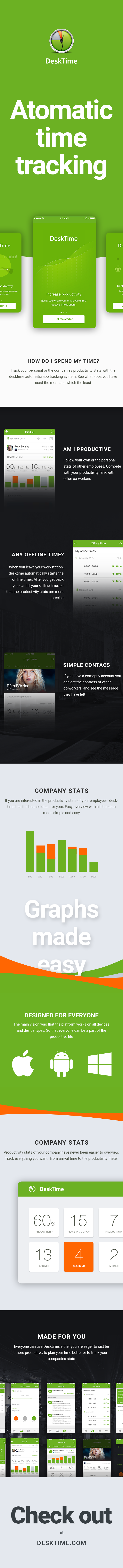 ui ux app design green Productivity statistics Graphs procrastination visualization