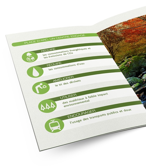 Sustainable Development report corporate environment environmental