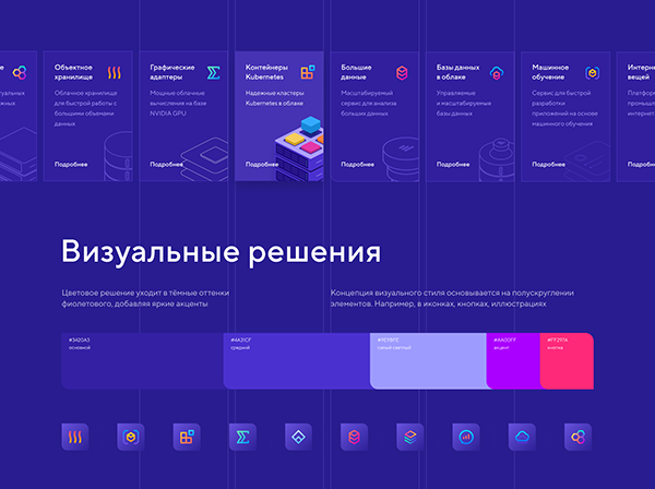 Mail.ru Cloud Solutions. Visual language