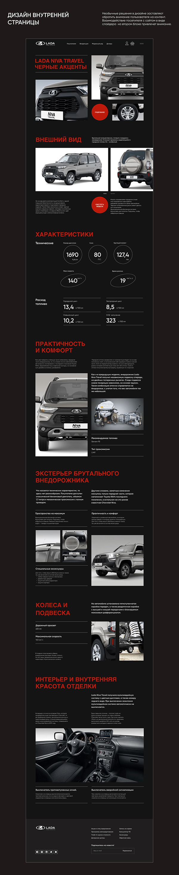 Сайт | Лендинг | Разработка сайта | Auto | Авто