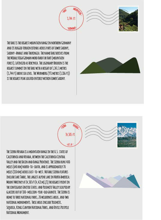 mountain  information app  Postcards