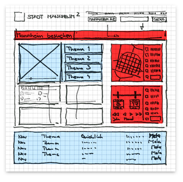 scribble wireframes