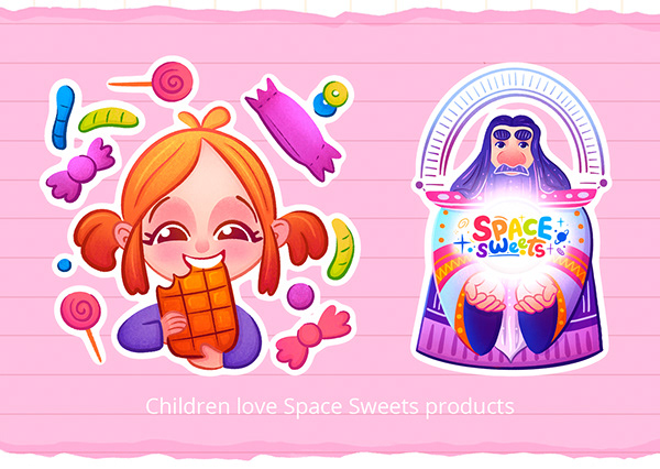 Character development for children's sweets