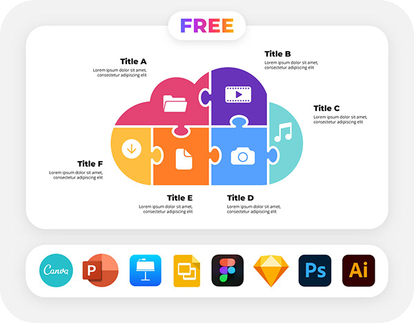 Free Cloud Puzzle Infographic. PowerPoint Template.
