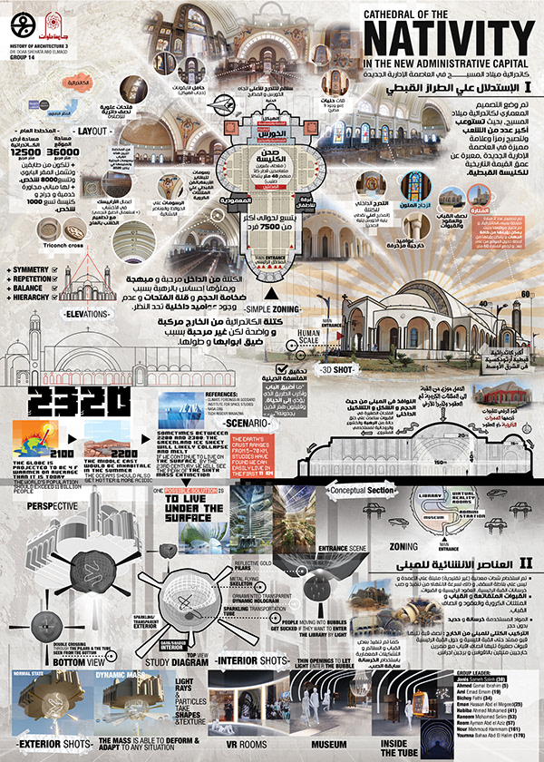 History of Arch - Coptic Library Concept 2320