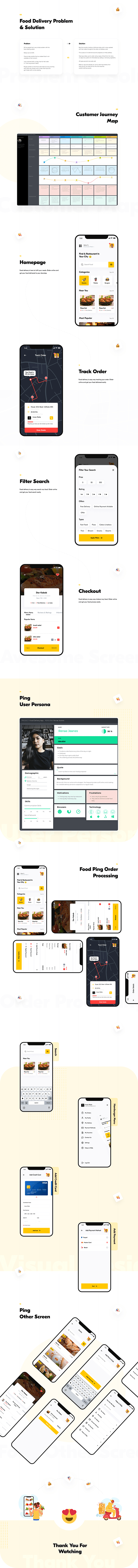 Food Ping - Food Delivery App - UI/UX Design Case Study