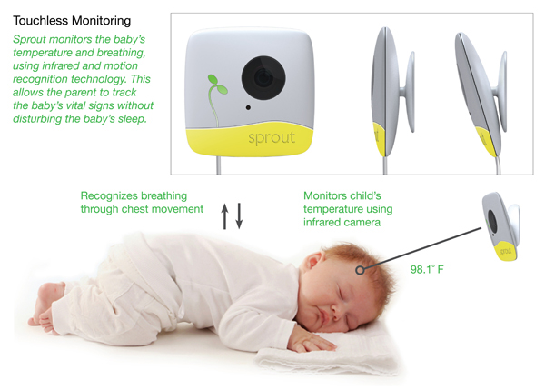 baby monitor camera safety