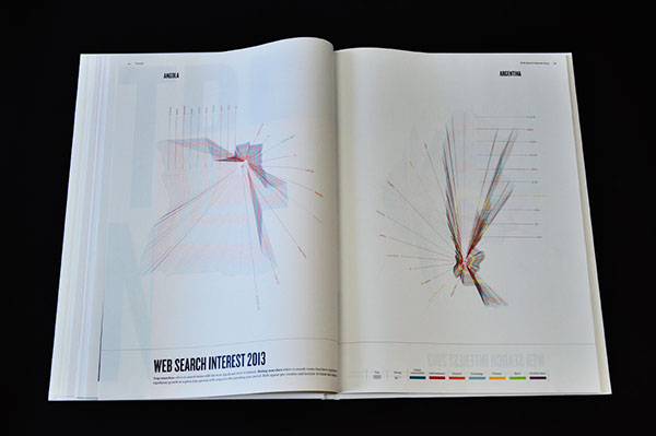 atlas www IP map maps Technology internet Google Trends twitter cyber crimes E COMMERCE world wide web infographics book