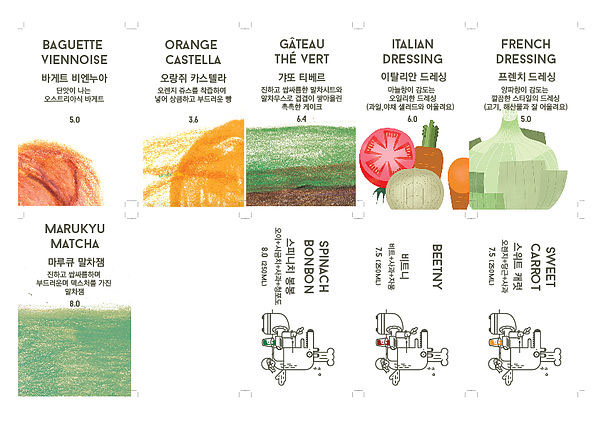 designstudio routedesign route Korea graphic branddesign restaurant menu neon facade package illust Character Signage