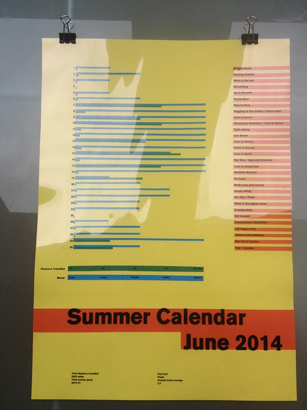 coloured paper strips of paper acetate print summer calendar calendar daily log recording information