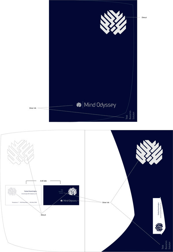 company profile logo mind odyssey die cut folder card brain brand identity blue White Greece Hellas
