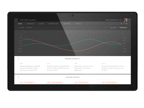 corporate banking design UI ux GUI systems