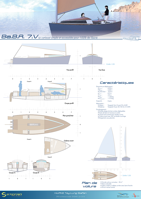 ENSAPLV Naval Design boat naval yacht