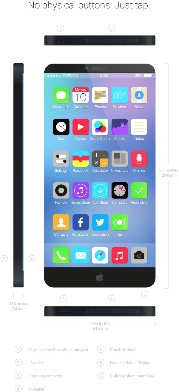 iphone apple iphone 5 iphone 6 iOS 7 ios 8 smartphone concept Edgeless Mockup iPhone 6 Concept Samsung samsung galaxy mobile device device