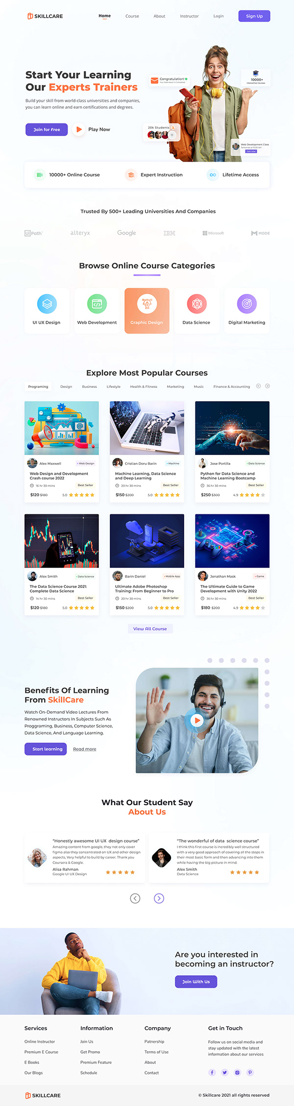 Online Learning- Educational Web Design