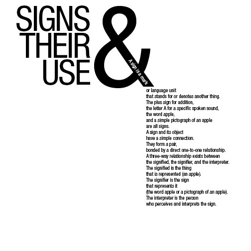 graphic signs use
