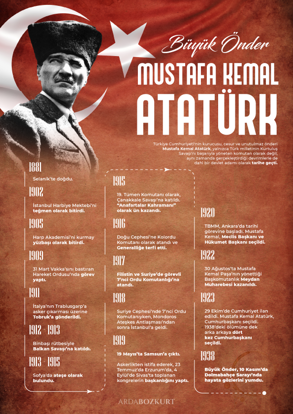 10kasım anıtkabir ankara Ataturk istanbul manuplasyon Mustafa Kemal Atatürk mustafakemal türkiye 10 kasım
