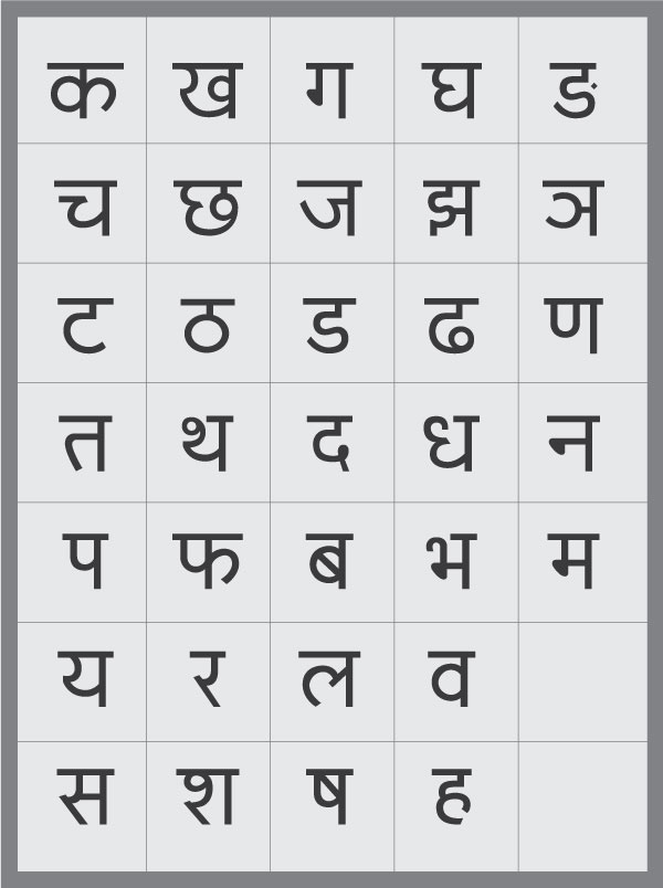 font design font Typeface devanagari devanagiri hindi OCR optical character recognition
