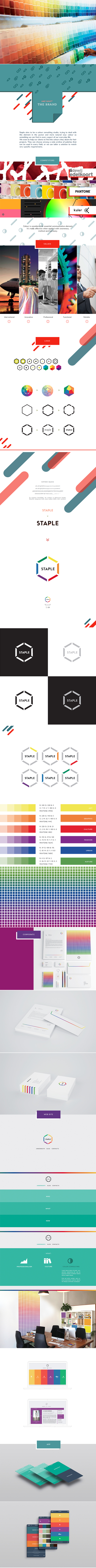 the staple thesis the staple thesis