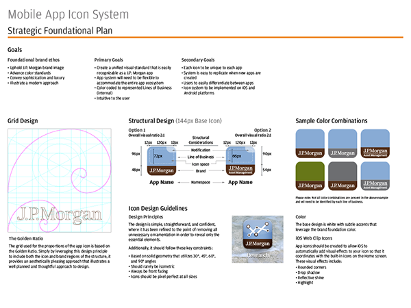 Icon system mobile brand graphic design app grid Fibonacci