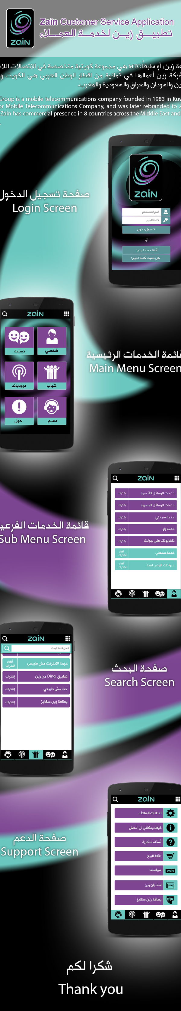 Zain Customer Services android ios
