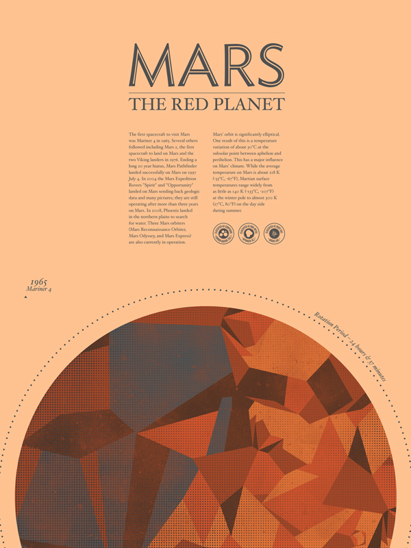 planet Planets poster posters series Jupiter mars uranus Pluto saturn mercury venus neptune earth Beyond halftone silkscreen methane solar system milky way