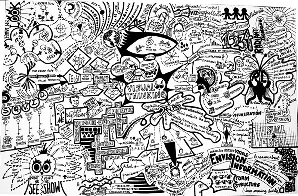 Sketches Doodles  Mind Maps and more on Behance