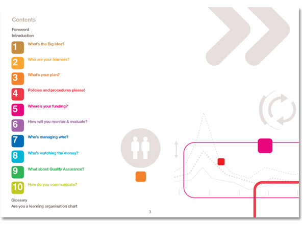 Voluntary Organisations e-learning Social Enterprises Schools teaching charities community development Universities information design Instructional Design Assessible brochures