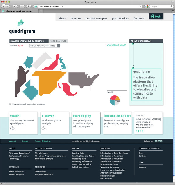 Quadrigram Website Web spain bestiario CI data visualization graphic design  ILLUSTRATION  Web Design 