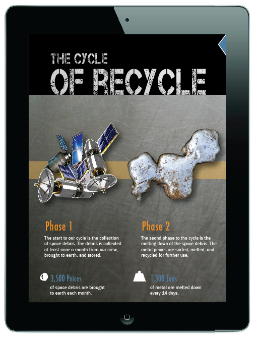space junk recycle annual report publication design iPad design