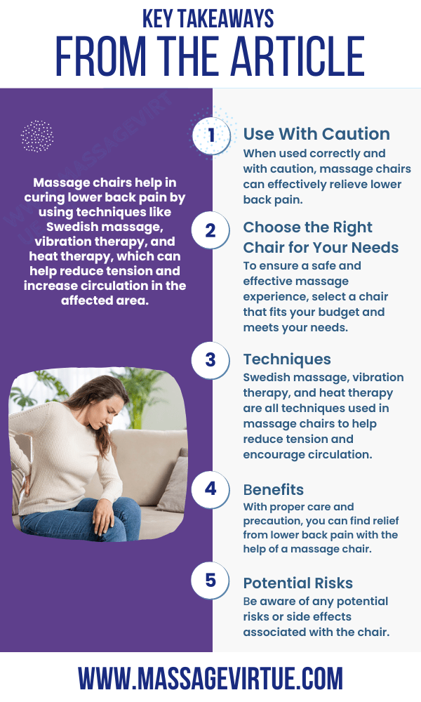 massagechairs lower back pain help tips Techniques