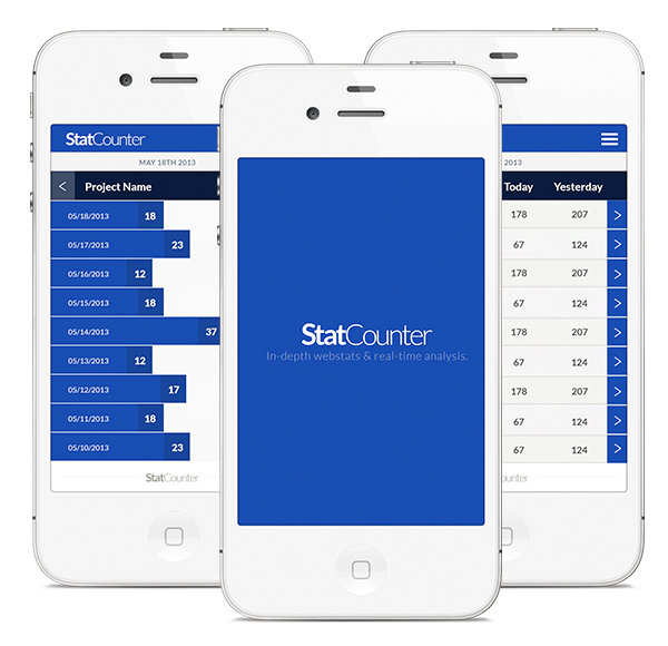statcounter   mobile  responsive  Analytics  stats